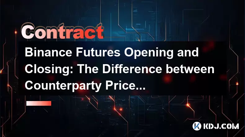 Binance Futures Öffnen und Schließen: Der Unterschied zwischen dem Gegenparteipreis und dem Grenzpreis Binance Futures Öffnen und Schließen: Der Unterschied zwischen dem Gegenparteipreis und dem Grenzpreis