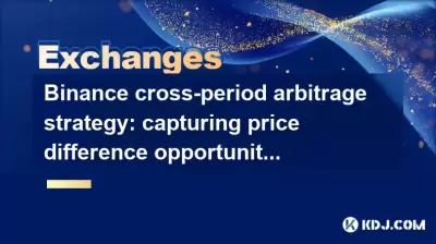 Binance cross-period arbitrage strategy: capturing price difference opportunities