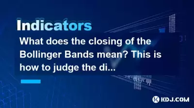 布林乐队的关闭是什么意思？这就是如何判断下一个市场条件的方向！