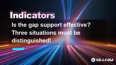 Ist die Gap -Unterstützung wirksam? Drei Situationen müssen unterschieden werden!