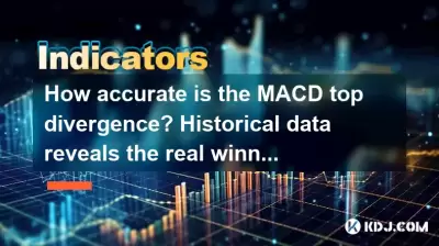 MACD顶部差异的准确性如何？历史数据揭示了真正的获胜率