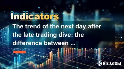 The trend of the next day after the late trading dive: the difference between the main force washing and shipping