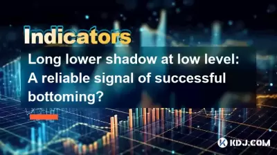 低级别的长下阴影：成功底部的可靠信号？