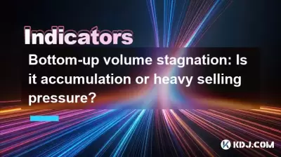 自下而上的量停滯：是積累還是銷售壓力很大？