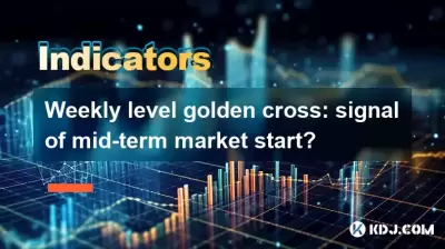 CROSS GOLDEN DE NIVEAU HEBLADOM: Signal du marché à mi-parcours?