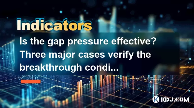 Is the gap pressure effective? Three major cases verify the breakthrough conditions Is the gap pressure effective? Three major cases verify the breakthrough conditions