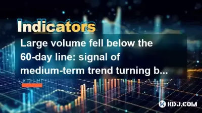 大容量低於60天的線：中期趨勢轉向看跌的信號？