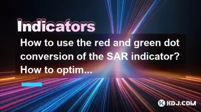 如何使用SAR指示器的红色和绿色点转换？如何优化参数以适应不同的周期？