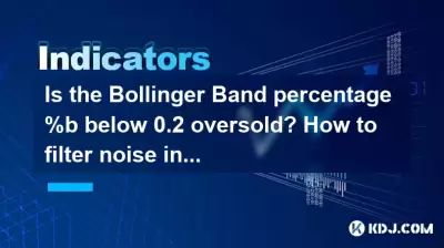 Bollinger频段百分比％b低于0.2的售出吗？如何结合波动率过滤噪声？