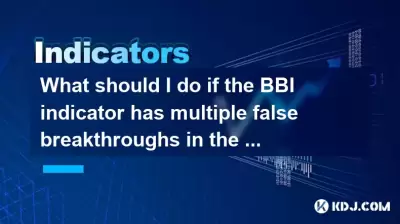 如果BBI指标在短期内具有多个虚假突破，该怎么办？如何增加移动平均水平过滤？