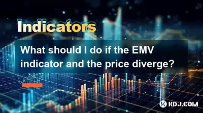 Que dois-je faire si l'indicateur EMV et le prix divergent?