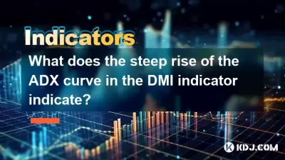 DMI指标中ADX曲线的陡峭上升表明什么？