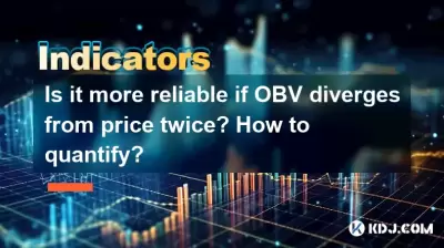 如果显而易见的价格两次分歧，是否更可靠？如何量化？