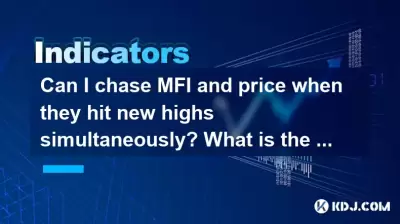 Can I chase MFI and price when they hit new highs simultaneously? What is the volume requirement? Can I chase MFI and price when they hit new highs simultaneously? What is the volume requirement?