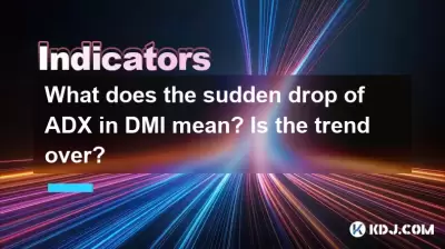 DMI中ADX的突然下降是什麼意思？趨勢結束了嗎？