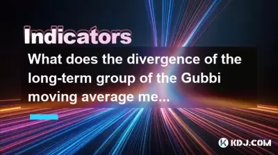 Que signifie la divergence du groupe à long terme de la moyenne mobile Gubbi? Combien de temps peut durer la tendance?