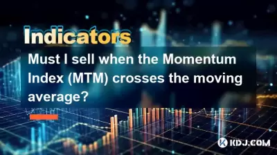 当动量指数（MTM）越过移动平均值时，我必须出售吗？
