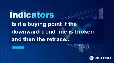如果下降趋势线被打破，然后回撤不会破裂，这是一个购买点吗？