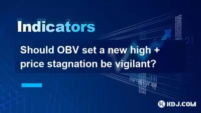 明显是否应该设置新的高 +价格停滞？