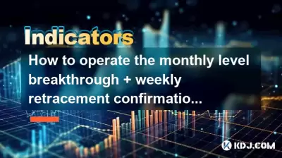 How to operate the monthly level breakthrough + weekly retracement confirmation?