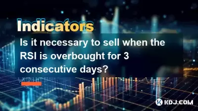 RSIが3日間過剰に買収されたときに販売する必要がありますか？