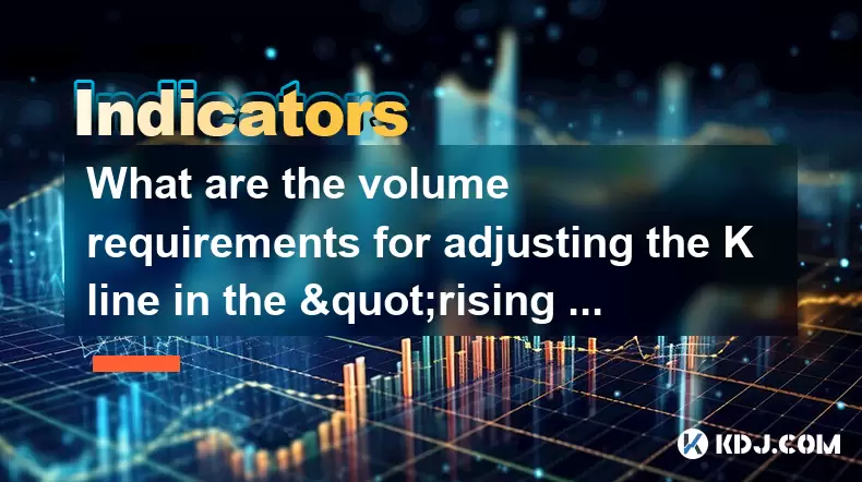 Quelles sont les exigences de volume pour ajuster la ligne K dans le modèle "Rising Three Methods"? Quelles sont les exigences de volume pour ajuster la ligne K dans le modèle "Rising Three Methods"?