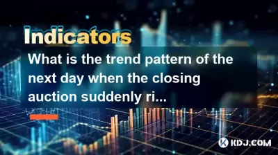 第二天结束拍卖突然上升的趋势模式是什么？