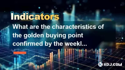 What are the characteristics of the golden buying point confirmed by the weekly breakthrough + daily retracement?