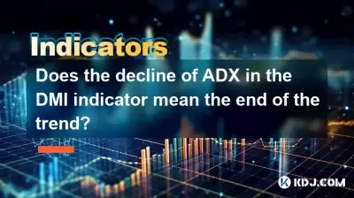 DMI指标中ADX的下降是否意味着趋势的终结? DMI指标中ADX的下降是否意味着趋势的终结?