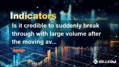 Est-il crédible de percer soudainement un grand volume après que les moyennes mobiles sont collées ensemble?
