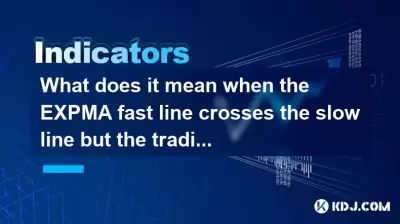 Qu'est-ce que cela signifie lorsque la ligne FAST EXPMA traverse la ligne lente mais le volume de trading est lent?
