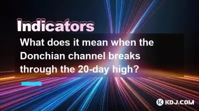 What does it mean when the Donchian channel breaks through the 20-day high?