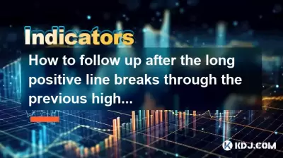 Comment suivre après que la longue ligne positive perdure le sommet précédent?