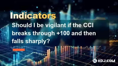 Dois-je être vigilant si le CCI passe par +100 puis tombe fortement?