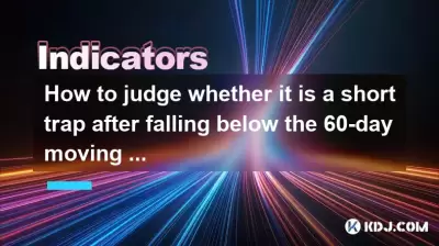 Comment juger s'il s'agit d'un piège court après être tombé en dessous de la moyenne mobile de 60 jours?