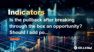 Ist der Rückzug nach dem Durchbruch der Box eine Gelegenheit? Soll ich Positionen hinzufügen?