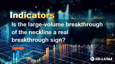 領口的大規模突破是真正的突破跡象嗎？