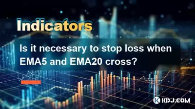 Is it necessary to stop loss when EMA5 and EMA20 cross?