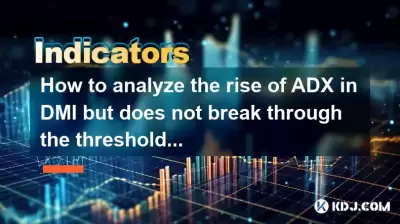 Comment analyser la montée de l'ADX dans le DMI mais ne brise pas le seuil?