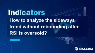 Comment analyser la tendance latérale sans rebondir après que RSI soit survente?