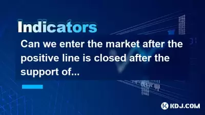 Können wir den Markt betreten, nachdem die positive Linie nach der Unterstützung des unteren Spur der Bollinger -Band geschlossen wurde?