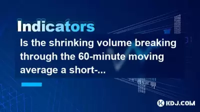 60 분 이동 평균을 통한 수축량이 단기 약점입니까? 실행해야합니까?