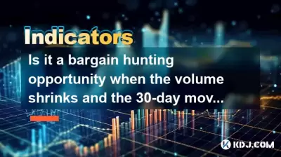 Is it a bargain hunting opportunity when the volume shrinks and the 30-day moving average is not broken? How to confirm?