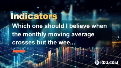 我應該相信哪個每月移動平均線越過，只有每週的線交叉？