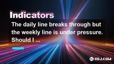 每日線折斷，但每週線處於壓力下。我應該追逐上升還是拭目以待？