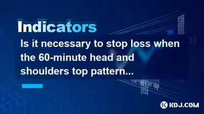 Ist es notwendig, den Verlust zu stoppen, wenn das 60-minütige Kopf- und Schulter-Top-Muster festgelegt wird?