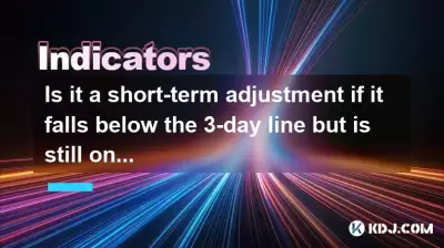 Est-ce un ajustement à court terme s'il tombe en dessous de la ligne de 3 jours mais est toujours sur la ligne de 10 jours?