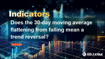 Does the 30-day moving average flattening from falling mean a trend reversal?