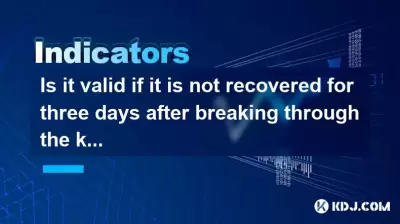 Is it valid if it is not recovered for three days after breaking through the key support level? Is it valid if it is not recovered for three days after breaking through the key support level?