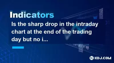 La baisse nette du tableau des intradays est-elle à la fin de la journée de négociation, mais aucune augmentation du volume un piège à vendre?